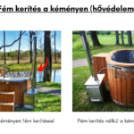 Fem kerites a kemenyen hovedelem