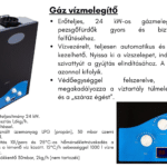 Gaz vizmelegito