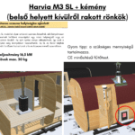 Harvia M3 SL kemeny 1